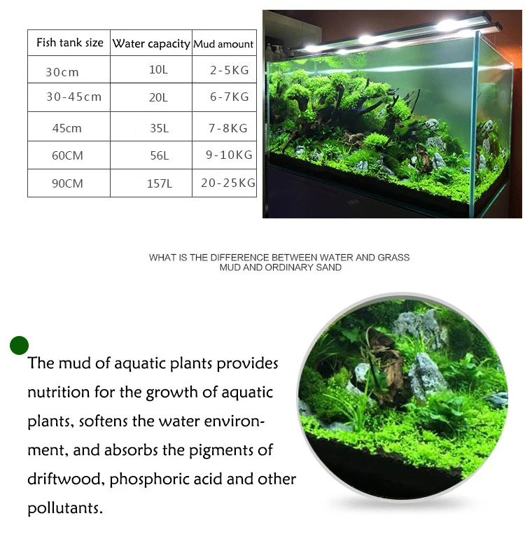 Tanque de peixes água grama la - Aquarium Plant Root Tabs avaliação e preço