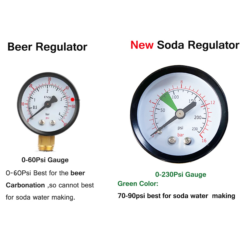 Carregador de co2 de alta pres - Co2 Regulator Dual Stage avaliação e preço