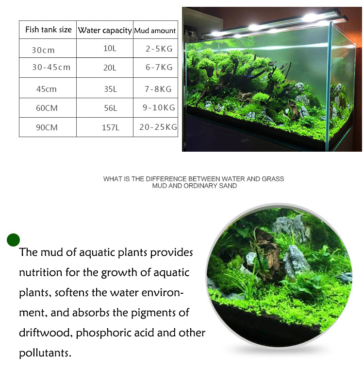 Solo para plantas do tanque de - Planted Aquarium Moss avaliação e preço